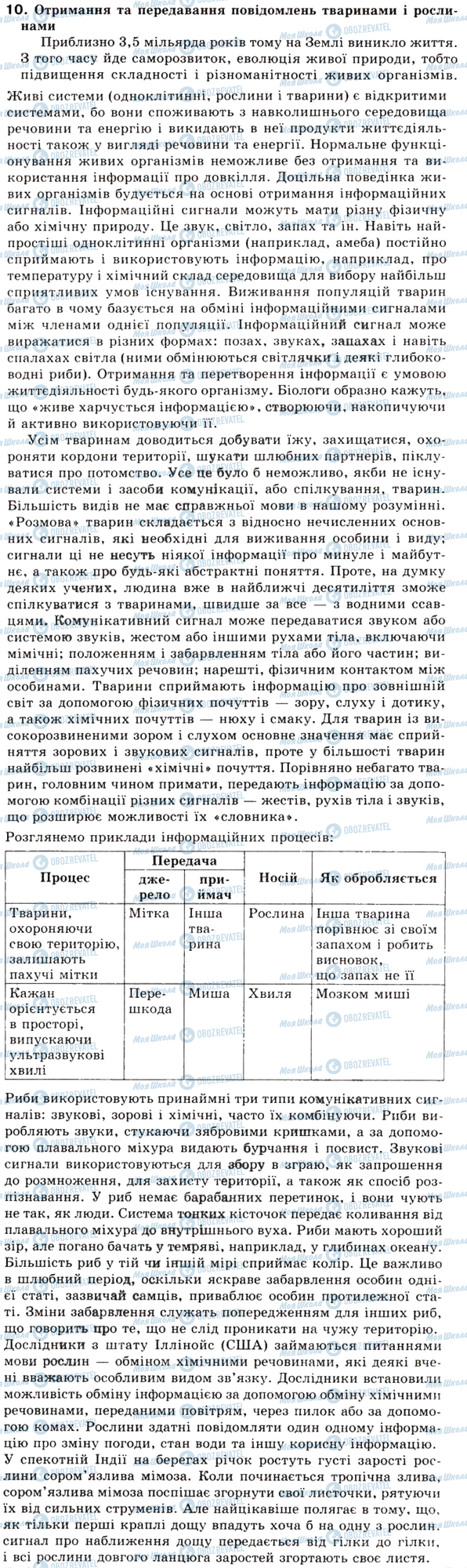 ГДЗ Информатика 5 класс страница 10