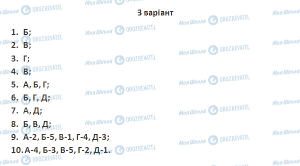 ДПА Інформатика 11 клас сторінка Варіант 3