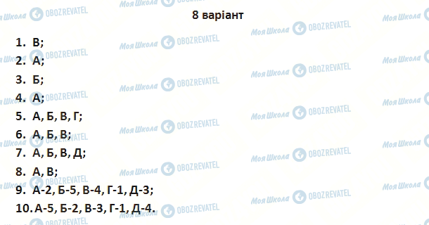 ДПА Інформатика 11 клас сторінка Варіант 8