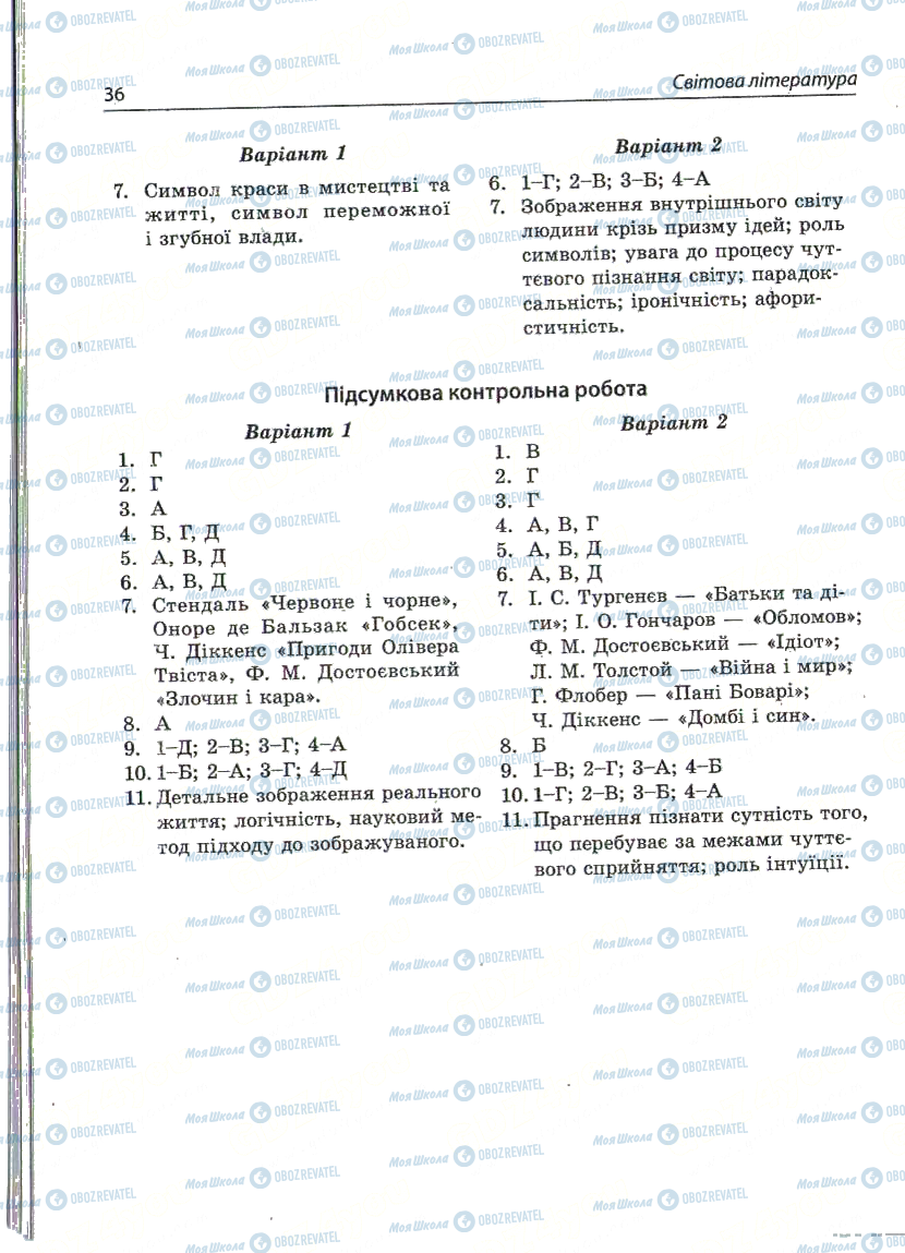 ГДЗ Зарубежная литература 10 класс страница стр 36