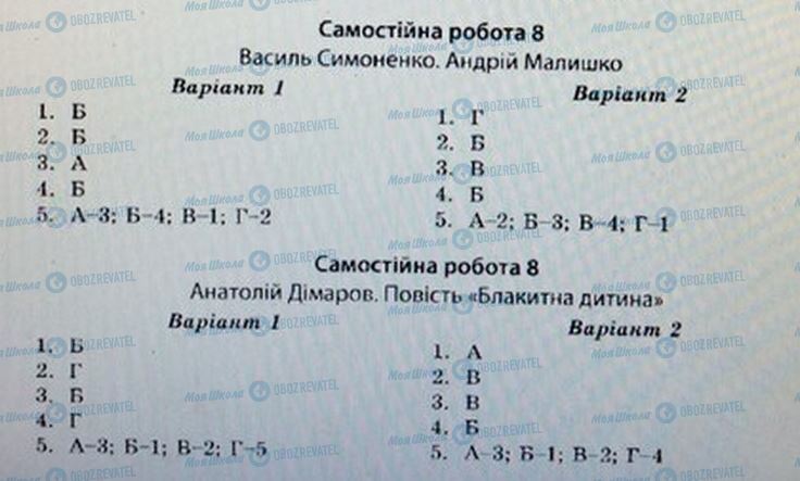 ГДЗ Укр мова 7 класс страница 8