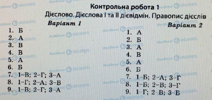 ГДЗ Українська мова 7 клас сторінка 1