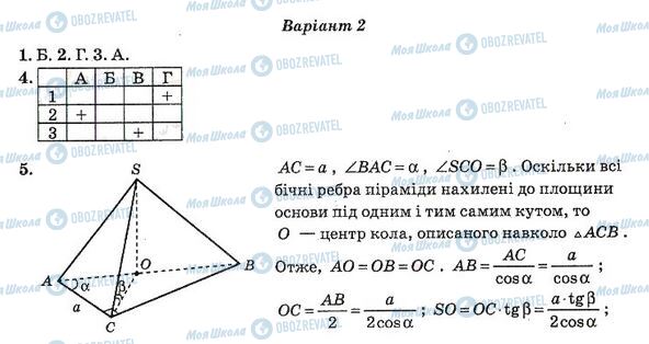 ГДЗ Алгебра 11 клас сторінка 10. Варіант 2(1)