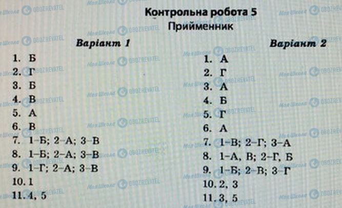ГДЗ Укр мова 7 класс страница 5