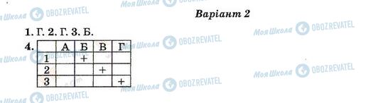 ГДЗ Алгебра 11 клас сторінка 5. Варіант 2(1)