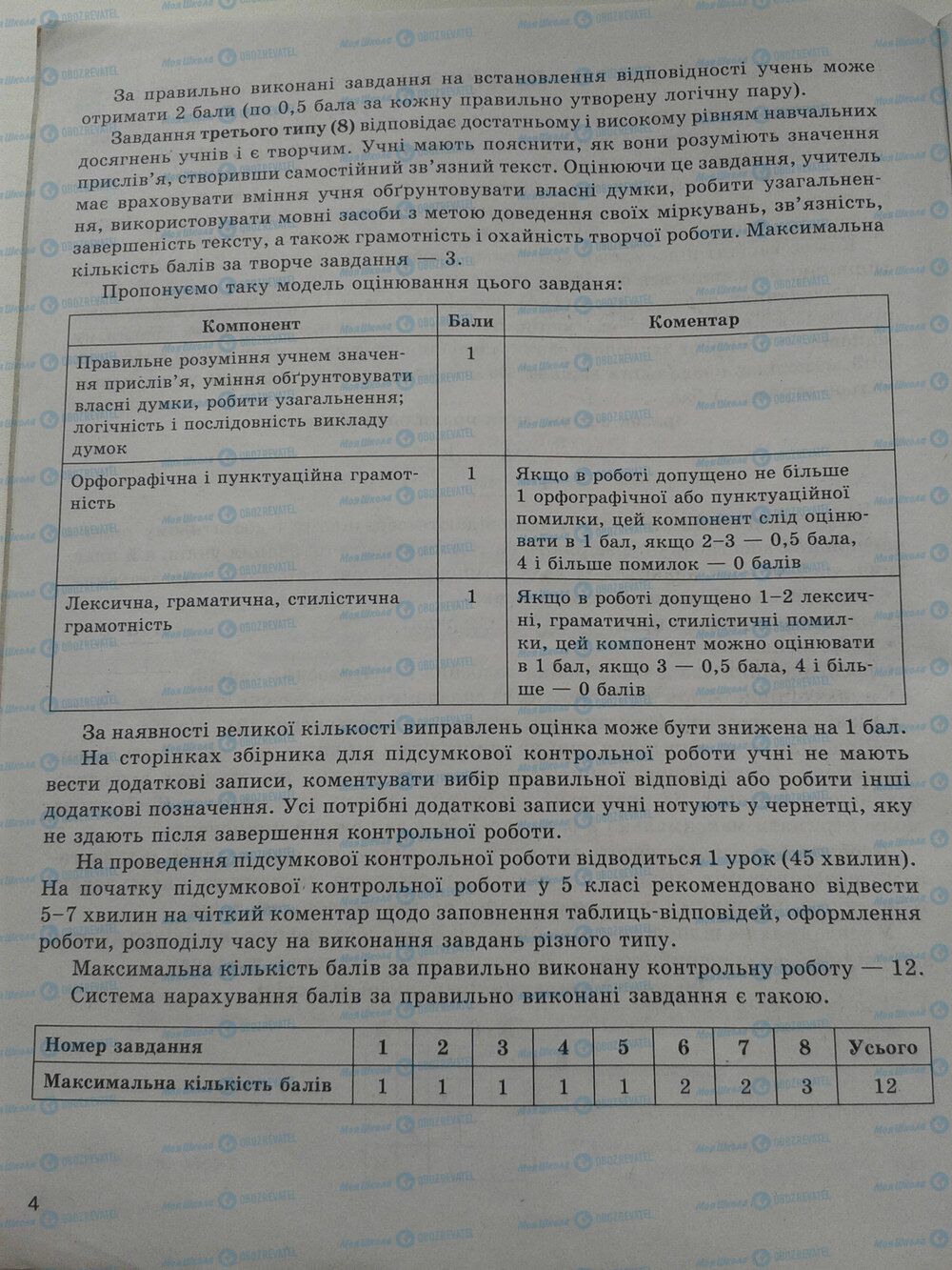 ГДЗ Українська мова 5 клас сторінка стр. 4