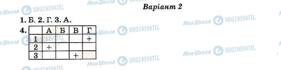 ГДЗ Алгебра 11 клас сторінка 8. Варіант 2(1)