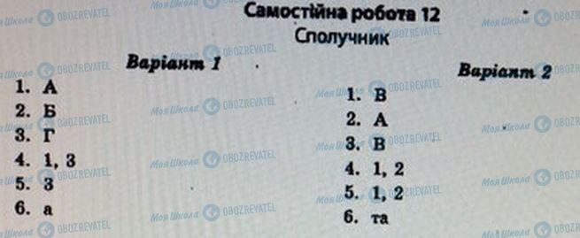ГДЗ Українська мова 7 клас сторінка 12