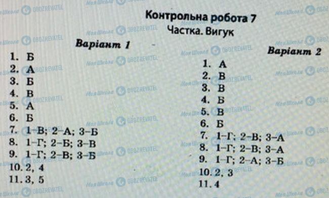 ГДЗ Українська мова 7 клас сторінка 7