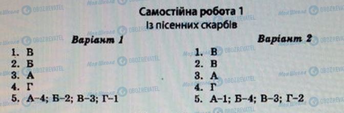 ГДЗ Українська мова 7 клас сторінка 1