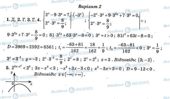 ГДЗ Алгебра 11 клас сторінка 2. Варіант 2