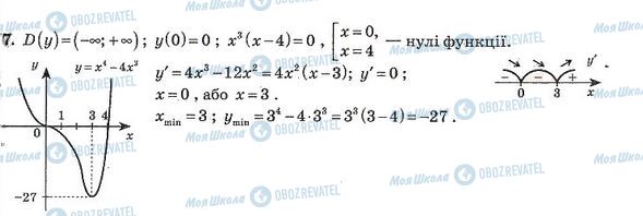 ГДЗ Алгебра 11 класс страница 4. Варіант 2(2)