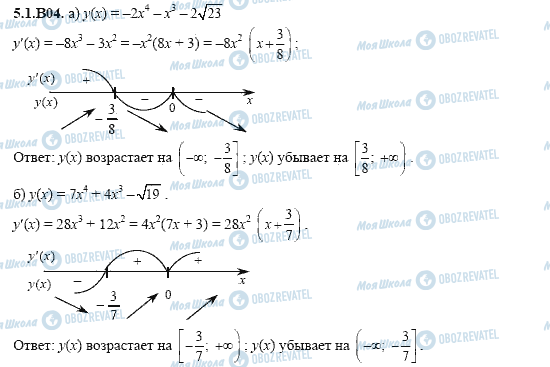 ГДЗ Алгебра 11 клас сторінка 5.1.B04