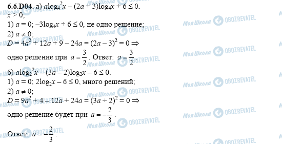 ГДЗ Алгебра 11 клас сторінка 6.6.D04