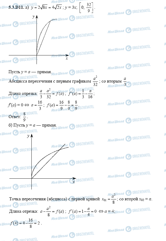 ГДЗ Алгебра 11 класс страница 5.3.D11