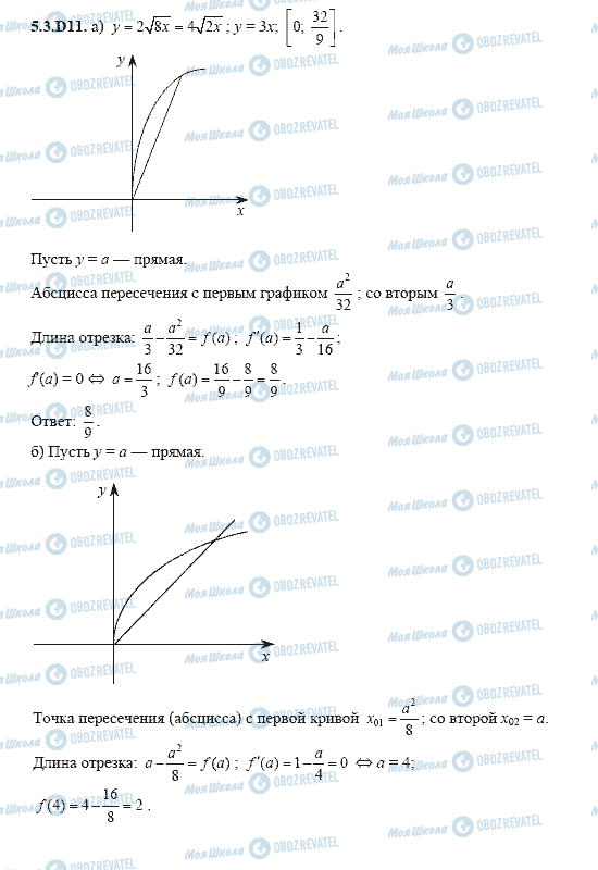ГДЗ Алгебра 11 клас сторінка 5.3.D11