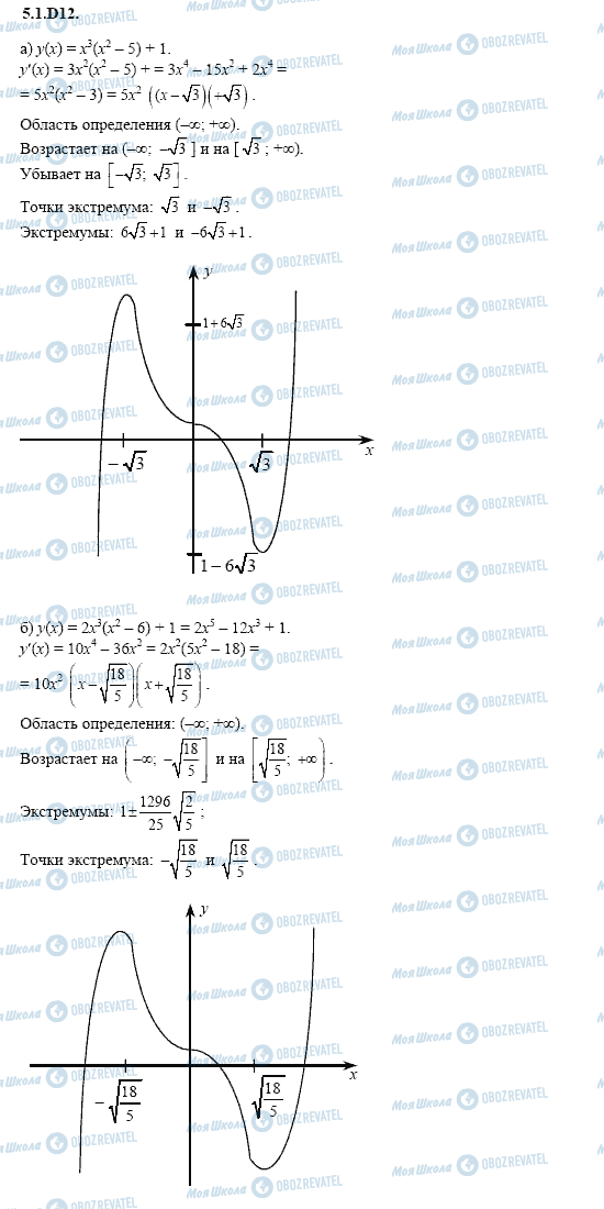 ГДЗ Алгебра 11 клас сторінка 5.1.D12
