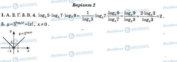 ГДЗ Алгебра 11 класс страница 3. Варіант 2