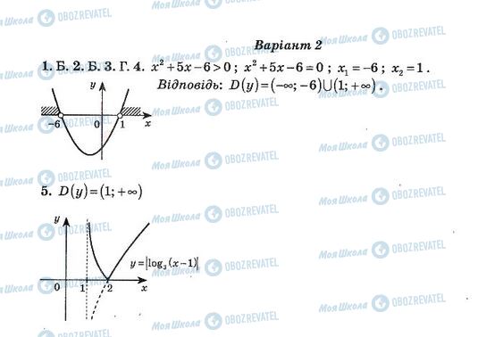 ГДЗ Алгебра 11 класс страница 4. Варіант 2