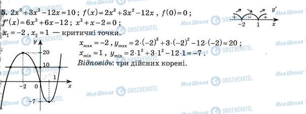 ГДЗ Алгебра 11 клас сторінка 11. Варіант 2(2)