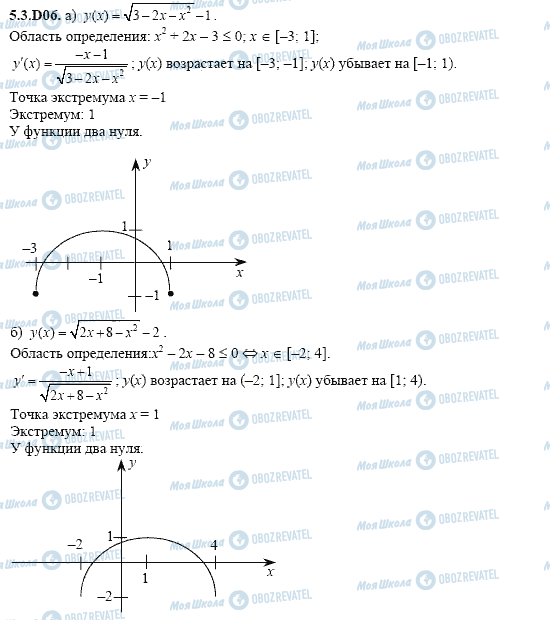 ГДЗ Алгебра 11 класс страница 5.3.D06