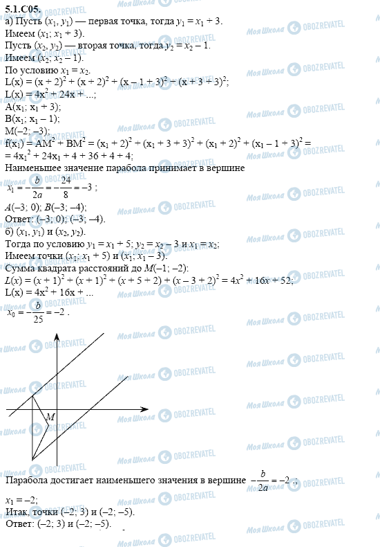 ГДЗ Алгебра 11 клас сторінка 5.1.C05