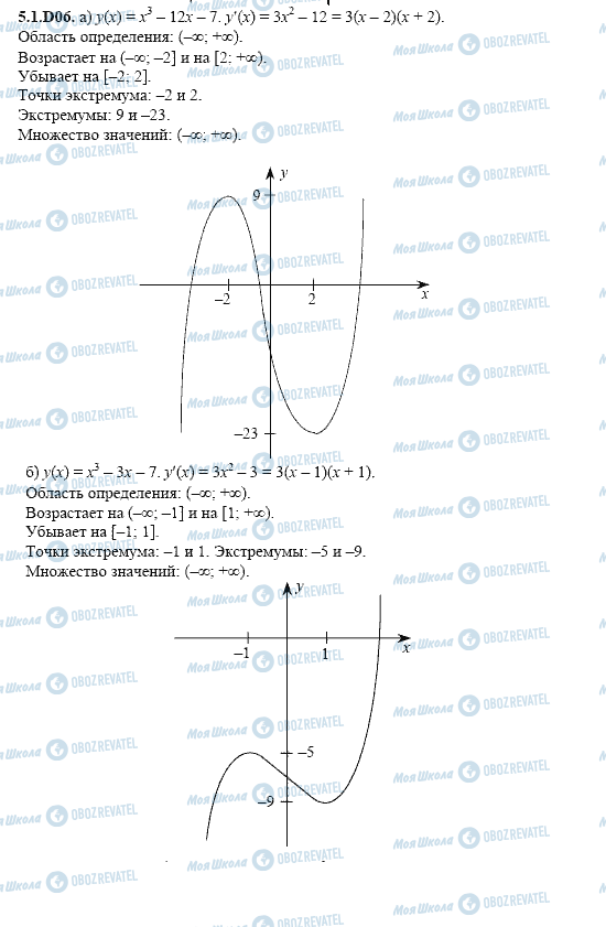 ГДЗ Алгебра 11 класс страница 5.1.D06