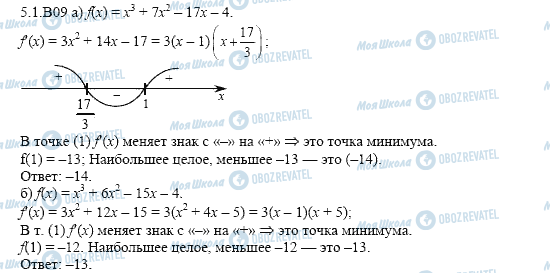 ГДЗ Алгебра 11 класс страница 5.1.B09