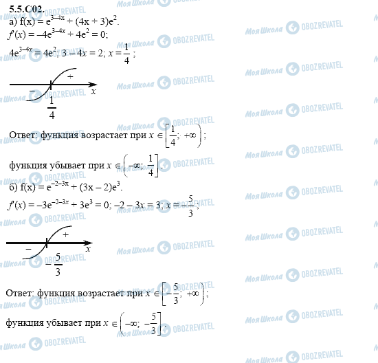 ГДЗ Алгебра 11 клас сторінка 5.5.C02