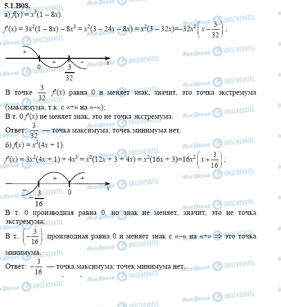 ГДЗ Алгебра 11 клас сторінка 5.1.B08