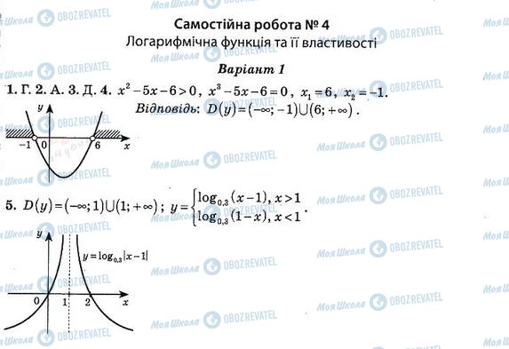 ГДЗ Алгебра 11 клас сторінка 4. Варіант 1