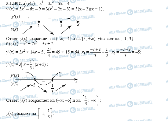 ГДЗ Алгебра 11 класс страница 5.1.B02