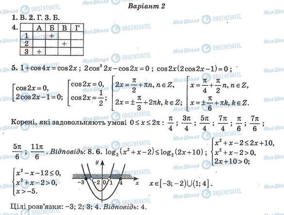ГДЗ Алгебра 11 клас сторінка 8. Варіант 2(1)