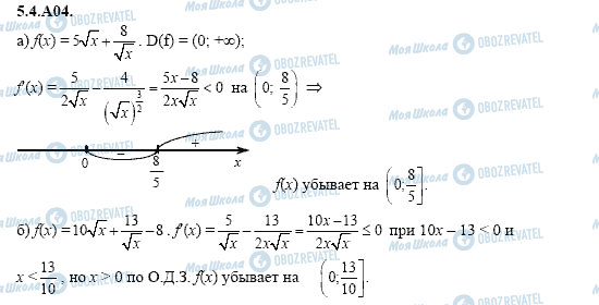 ГДЗ Алгебра 11 класс страница 5.4.A04