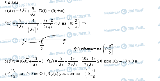ГДЗ Алгебра 11 клас сторінка 5.4.A04