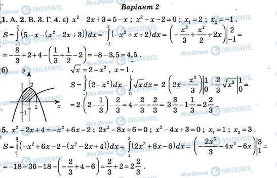 ГДЗ Алгебра 11 класс страница 15. Варіант 2