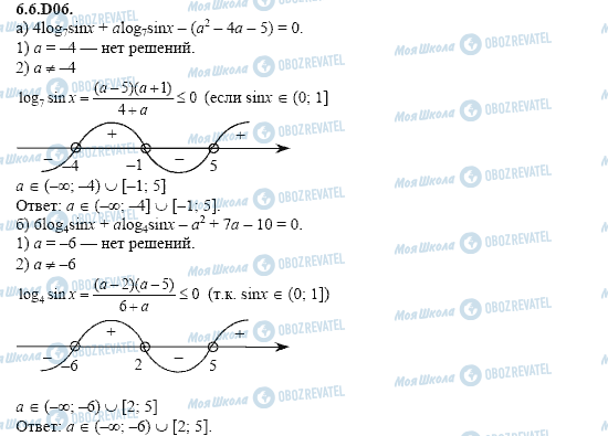 ГДЗ Алгебра 11 класс страница 6.6.D06