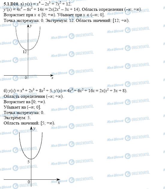 ГДЗ Алгебра 11 класс страница 5.1.D10