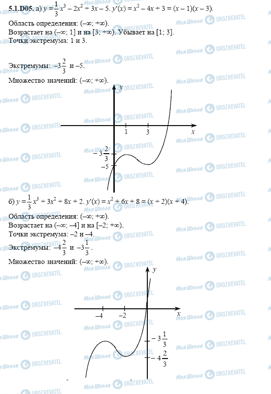 ГДЗ Алгебра 11 клас сторінка 5.1.D05