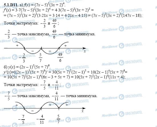ГДЗ Алгебра 11 класс страница 5.1.D11