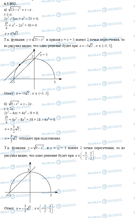 ГДЗ Алгебра 11 класс страница 6.3.D12