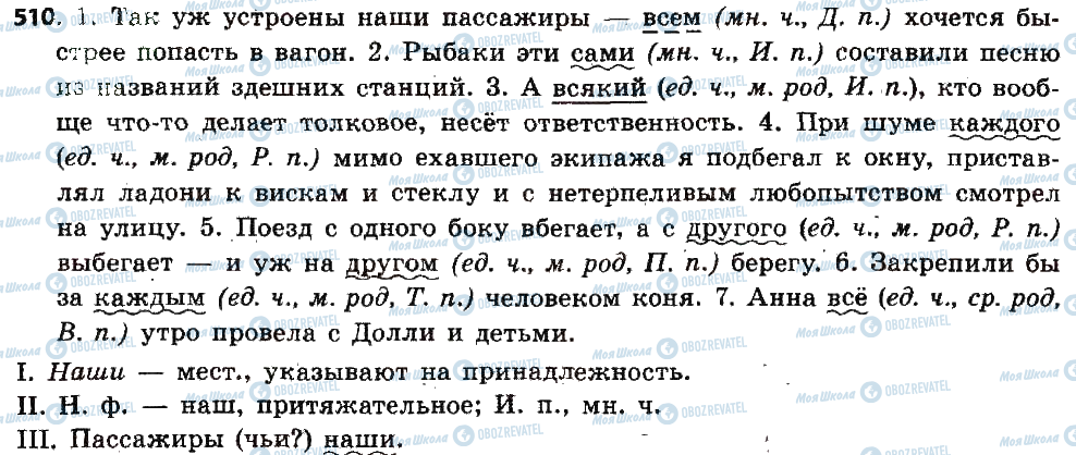 ГДЗ Русский язык 6 класс страница 510