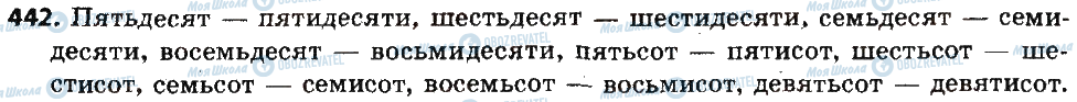 ГДЗ Російська мова 6 клас сторінка 442