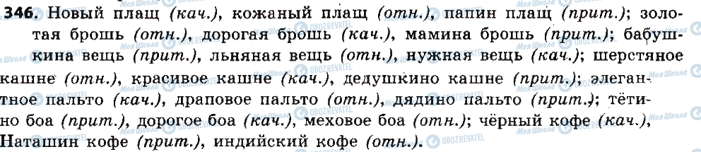 ГДЗ Російська мова 6 клас сторінка 346