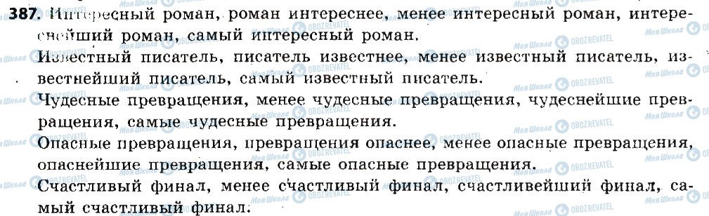 ГДЗ Російська мова 6 клас сторінка 387