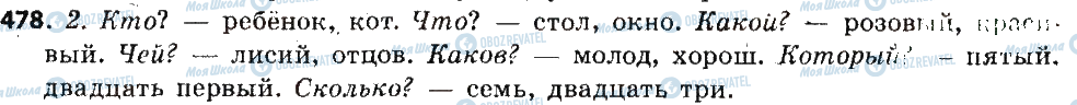 ГДЗ Російська мова 6 клас сторінка 478