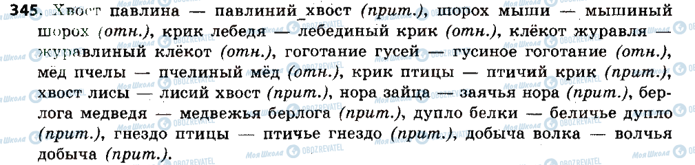 ГДЗ Російська мова 6 клас сторінка 345