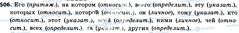 ГДЗ Російська мова 6 клас сторінка 506