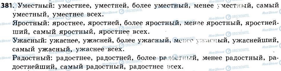 ГДЗ Російська мова 6 клас сторінка 381