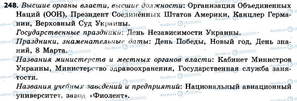 ГДЗ Російська мова 6 клас сторінка 248